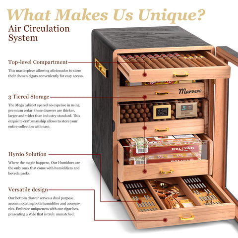 Mega Humidor Black