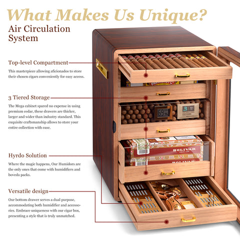 Mega Humidor