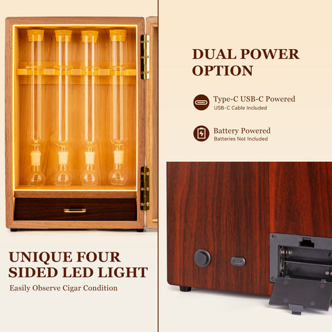 Cigar Lab