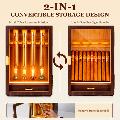 Cigar Lab
