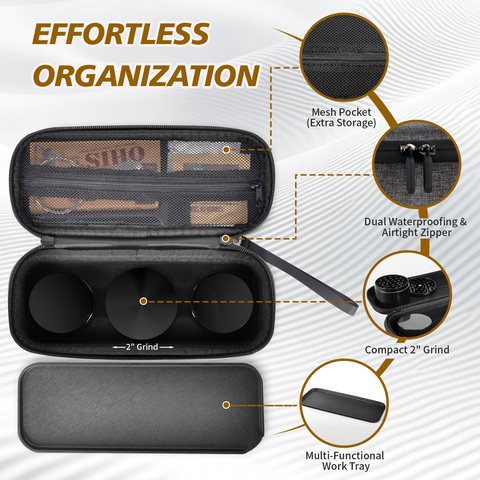Smell Proof Bag Grey（Grind Included）